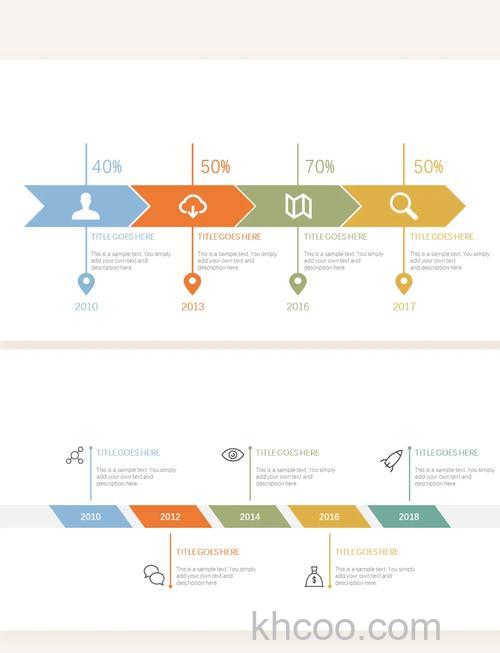 怎么用PS时间轴制作载入小动画图标