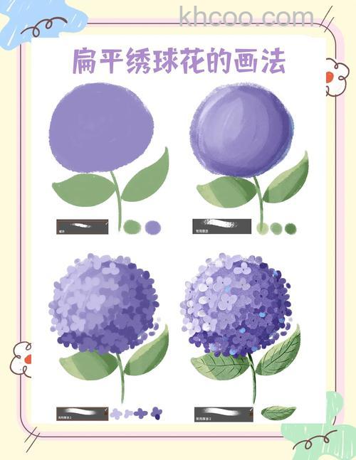 PS如何自由变换绘制一个花图形