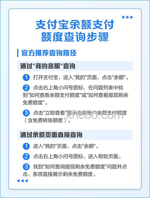 如何查询支付宝账户内的余额