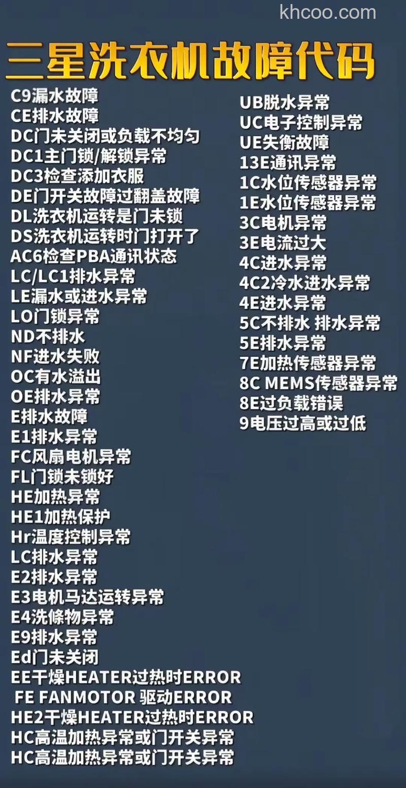 三星洗衣机5e怎么修 三星洗衣机故障代码大全
