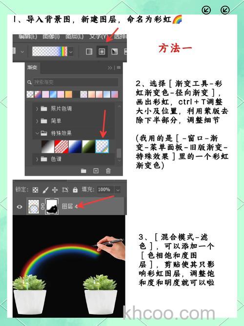 怎么用PS给照片添加一道美丽的彩虹