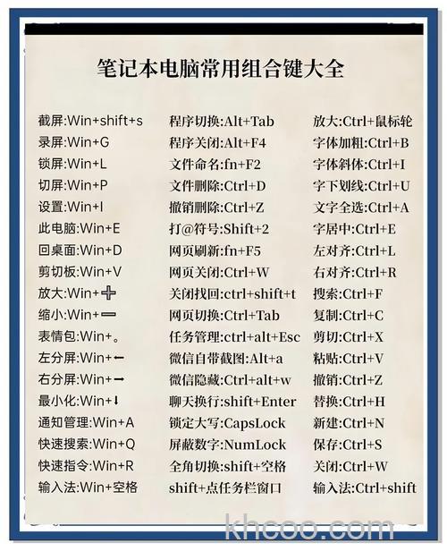 Firefox本页查找的快捷键是什么