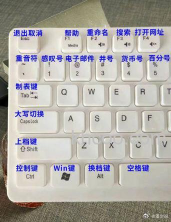 Firefox移到下一帧的快捷键是什么