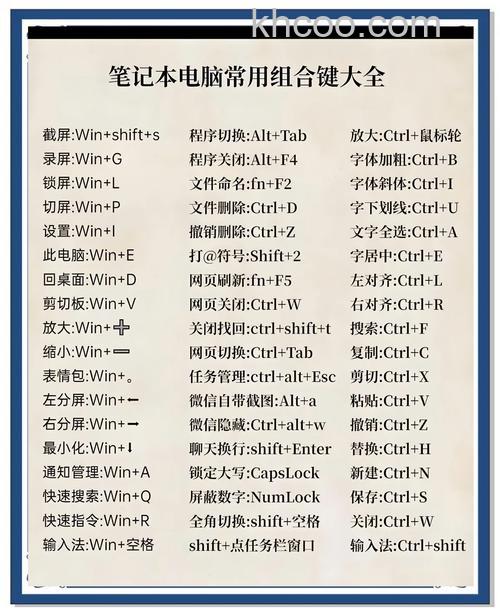 Firefox选择或管理搜索引擎的快捷键是什么