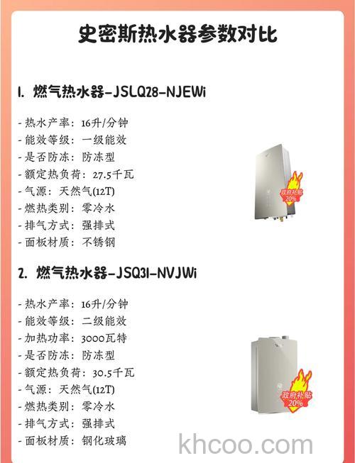 司密斯燃气热水器零冷水如何打开 司密斯燃气热水器零冷水打开方法【详解】