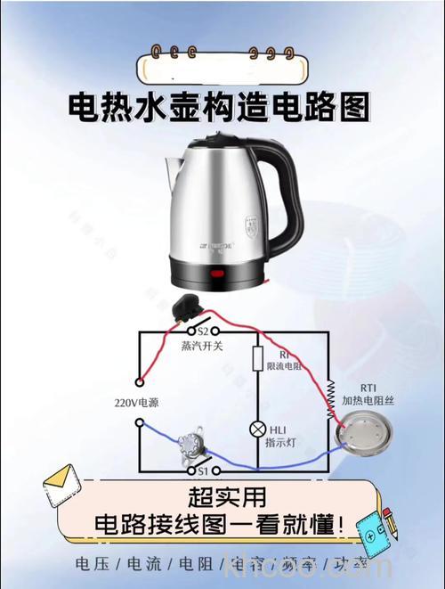 电水壶的工作原理是什么 电水壶的工作原理介绍【详解】(54346)