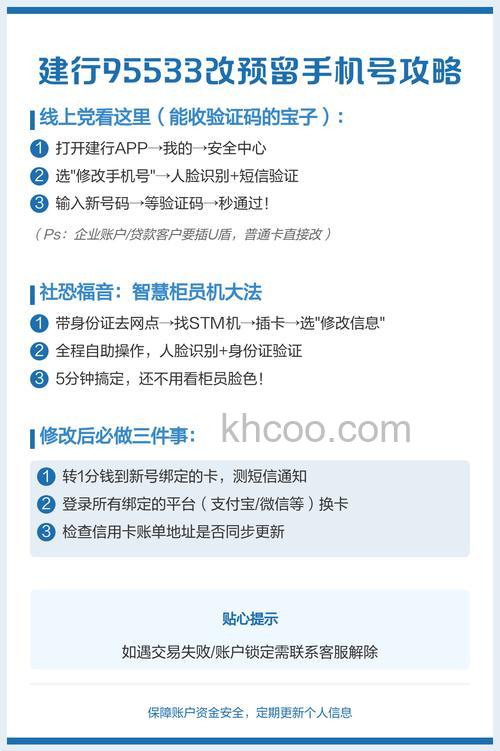 支付宝如何修改建行信用卡的预留手机号码