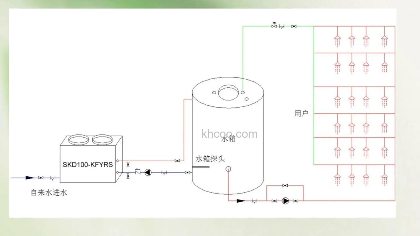 如何选择合适的酒店用空气能热水器【详解】