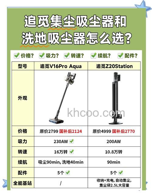 吸尘器有无尘袋有什么区别 吸尘器有无尘袋区别介绍【详解】(54486)