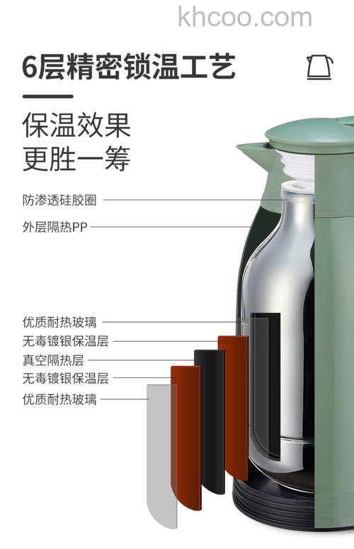 哪种材质保温壶效果好 不同材质保温壶介绍【详解】