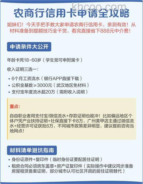 支付宝顺德农商银行信用卡快捷支付如何开通