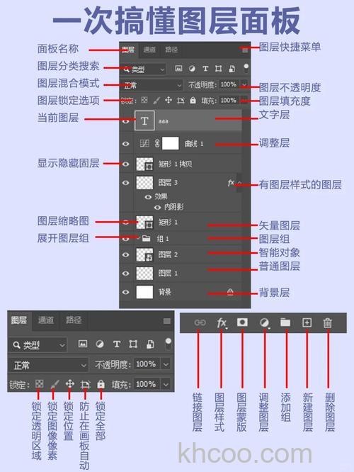 PS如何在图片上添加从天上掉下的立方晶体