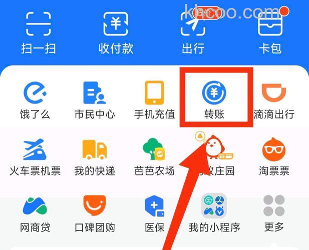 支付宝乌鲁木齐商行如何快捷支付（卡通）
