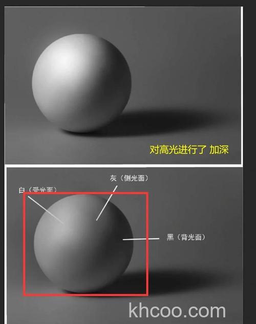 PS利用减淡和加深工具制作立体图像