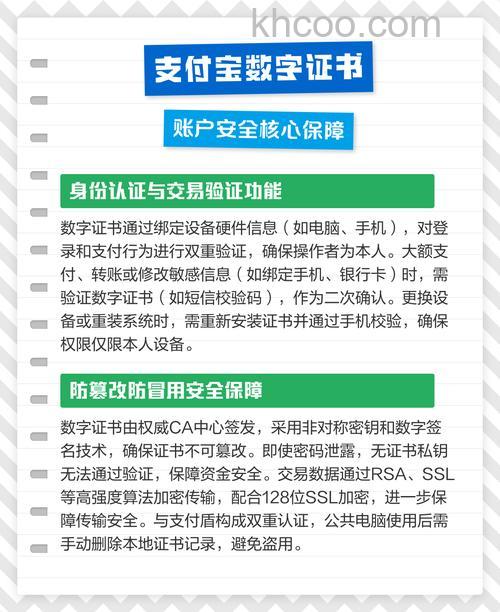 支付宝为何要下载数字证书