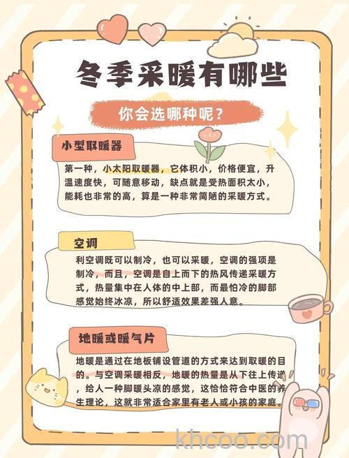 有哪些主流取暖方式 主流取暖方式怎么选择【详解】