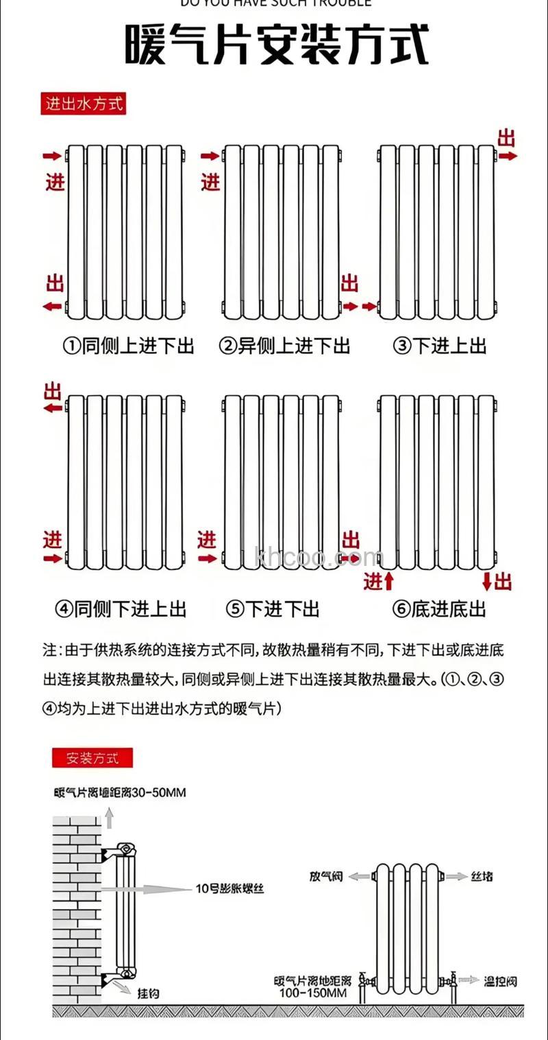 如何安装好家用暖气片 暖气片安装方法介绍【详解】