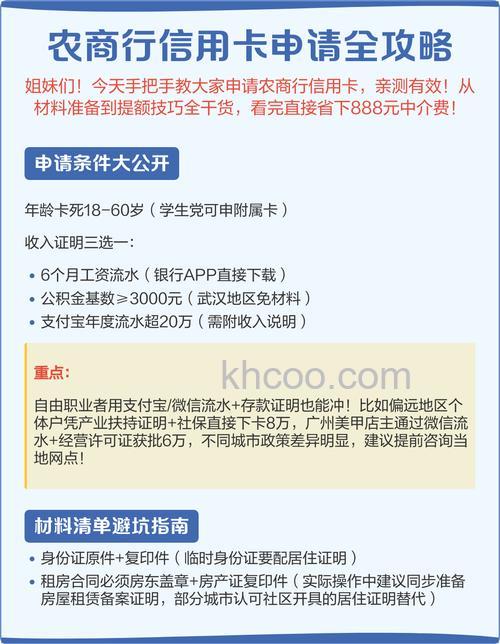 支付宝吴江农商银行信用卡快捷支付如何开通(66500)