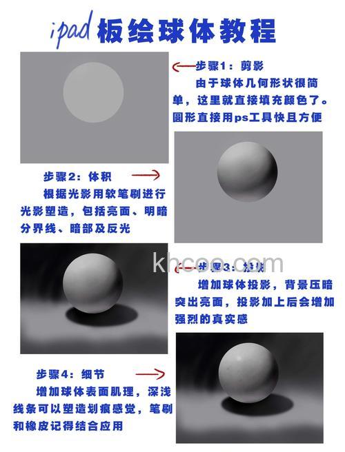 ps如何用渐变工具制作立体的石膏球