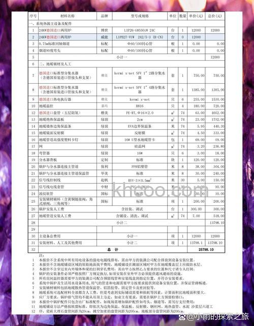 安装电地暖价格是多少 安装电地暖价格预算【详细介绍】