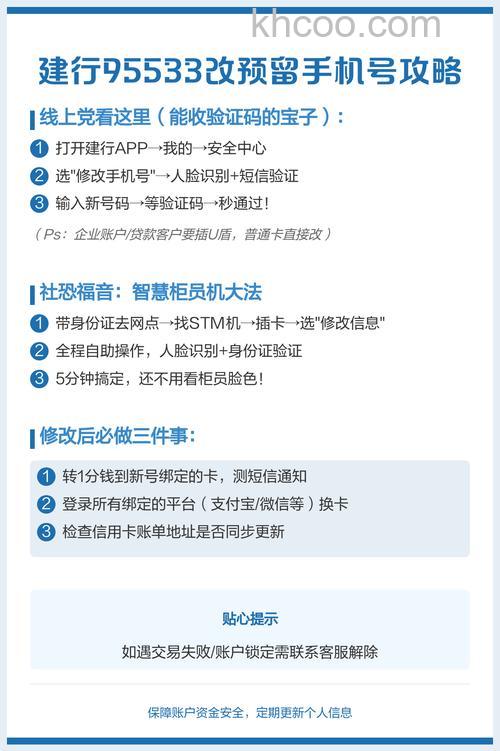 支付宝如何修改建行储蓄卡预留的手机号码