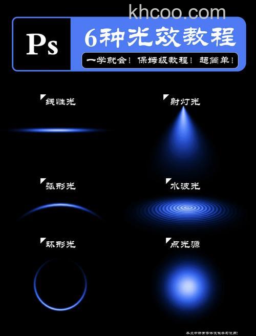 怎么利用PS快速制作手中拥有闪电效果