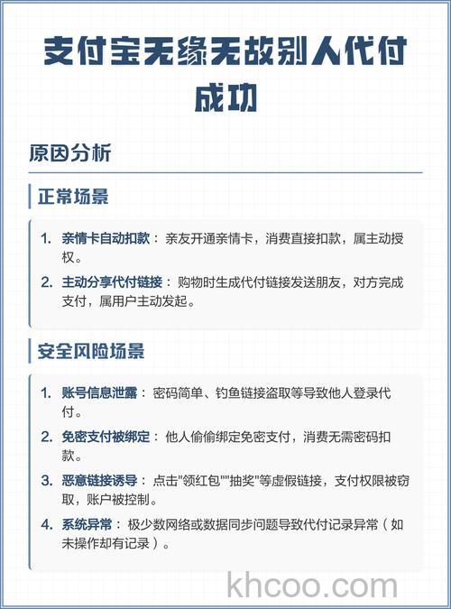 支付宝找人代付能不能一部分自已付一部分别人代付