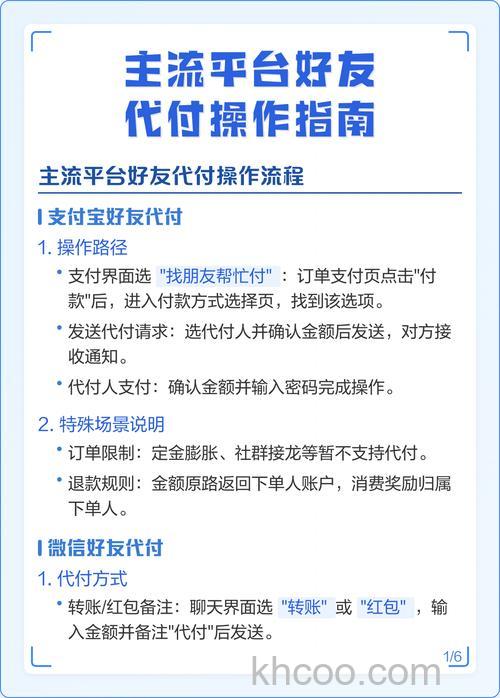 支付宝找人代付后物品送到申请人的地址还是代付人的地址