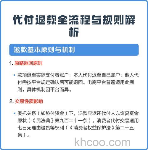 支付宝代付以后产生交易退款怎么办
