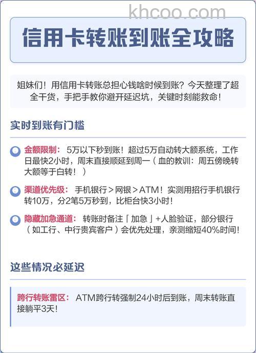 支付宝建行信用卡快捷支付如何开通(66819)