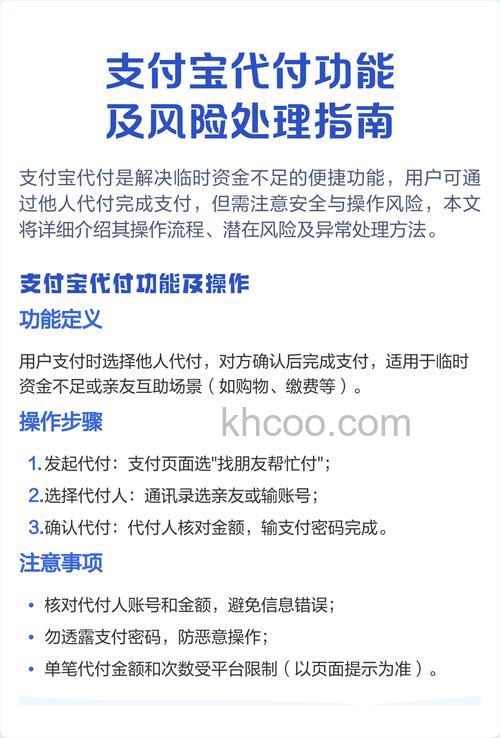 支付宝指定代付人时代付人的账户如果是非认证客户可以吗