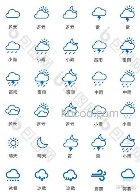 Photoshop如何制作精致的闪电天气预报图标