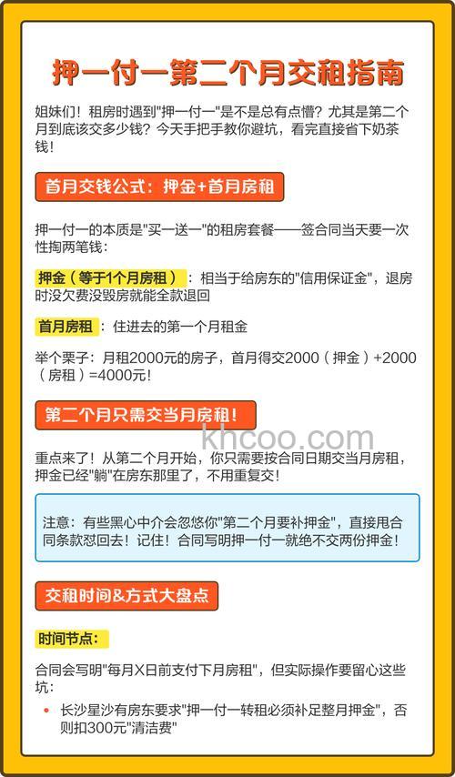 支付宝代付功能如何交房租