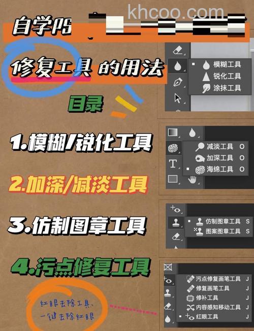 PS怎么使用减淡工具处理图形？