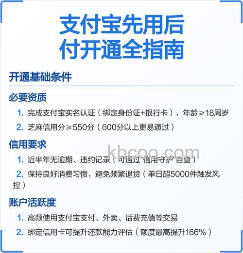 支付宝快捷认证和普通认证需要多久开通