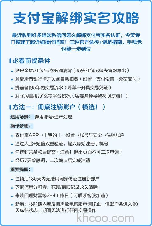 支付宝阿里巴巴账户通我已解绑为什么账户通中还是显示绑定关系