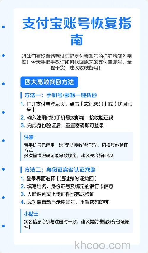 支付宝公司类型账户如何用手机号码找回支付密码