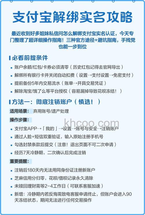 支付宝账户通绑定商家账号的时能否用其他的支付宝账号快捷登录绑定