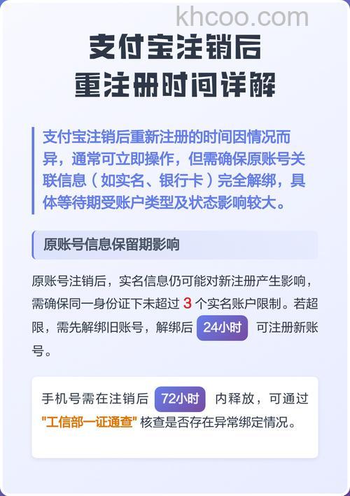 支付宝注销的时间是多久