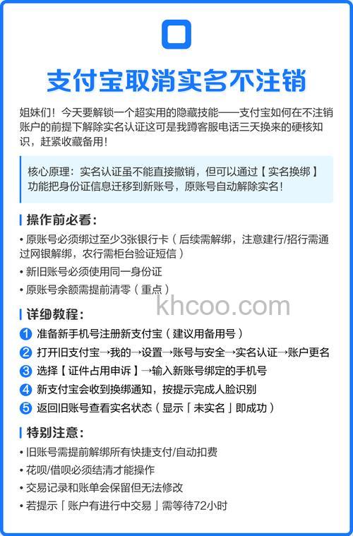 支付宝账户登录名无法自主修改怎么办