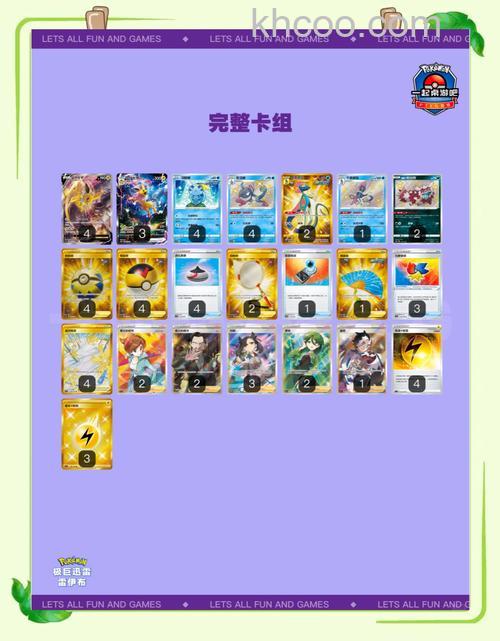 迅雷游戏中修魔公会卡有什么用