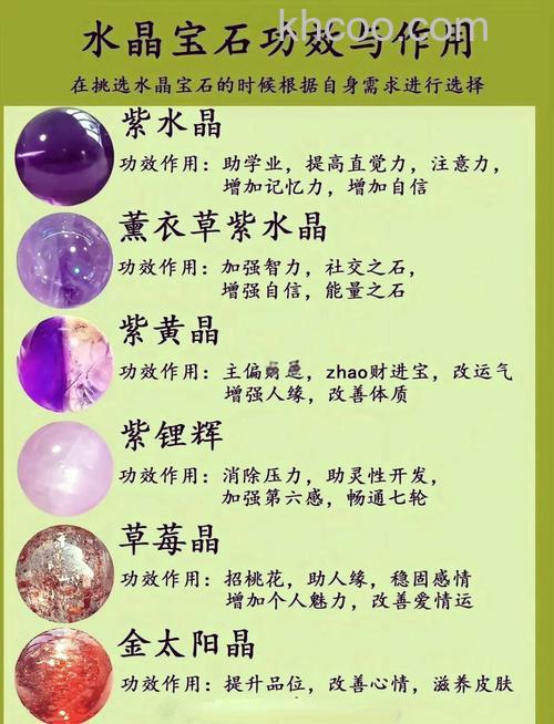 迅雷游戏中神曲灵魂水晶有什么作用