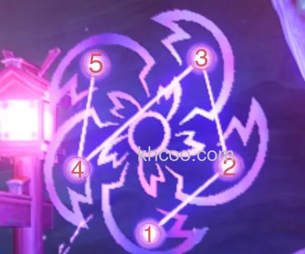 迅雷游戏中魔域结界技能在哪里学