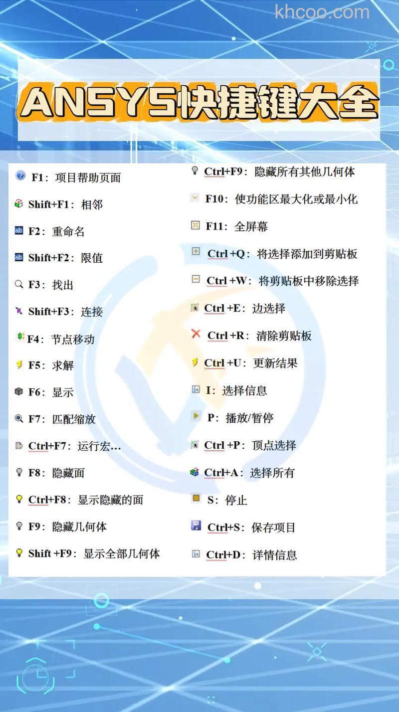 Win10滚动鼠标时ANSYS会自动关闭怎么解决 Win10滚动鼠标时ANSYS关闭解决办法