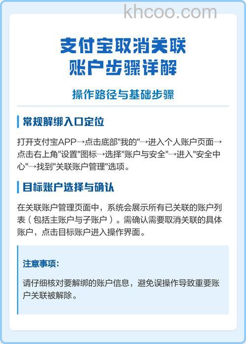 支付宝关联认证可以取消吗