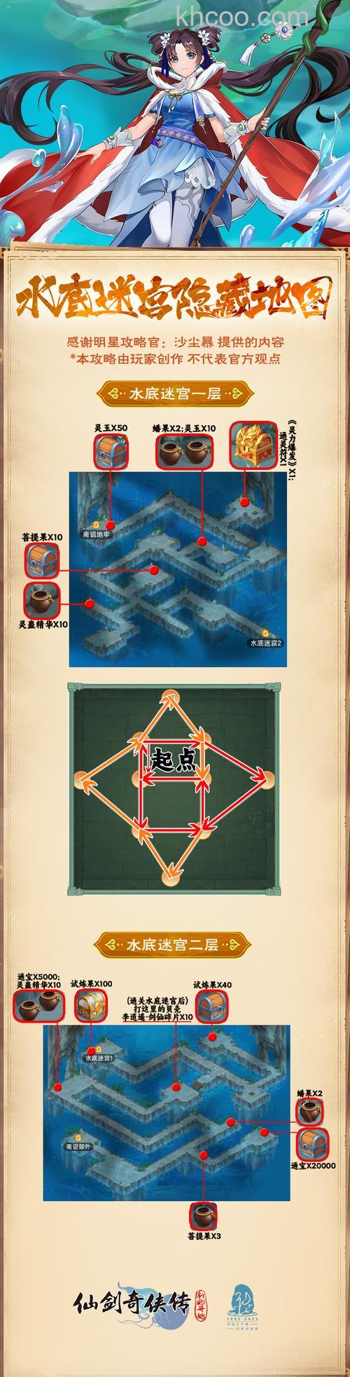 迅雷游戏中大侠传副本开启的条件是什么