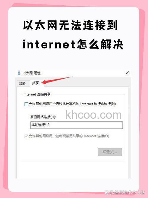 Win10没有以太网图标如何找回 Win10没有以太网图标解决方法