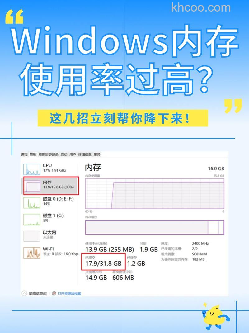 Win10内存占用持续增长怎么办 Win10内存占用持续增长解决方法