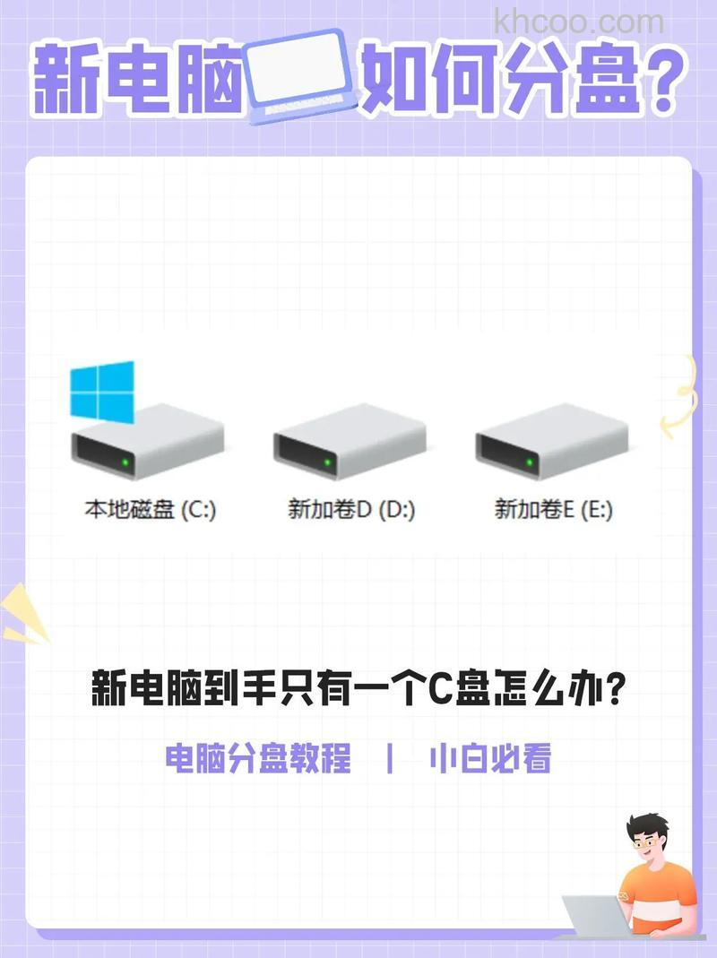 Win10硬盘怎么无损分区 Win10硬盘无损分区的方法