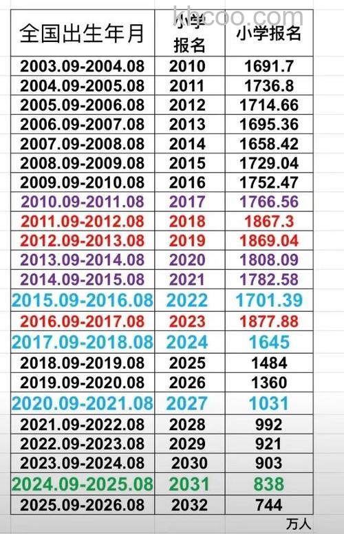 支付宝预计返集分宝和实际返集分宝的数量为何不同